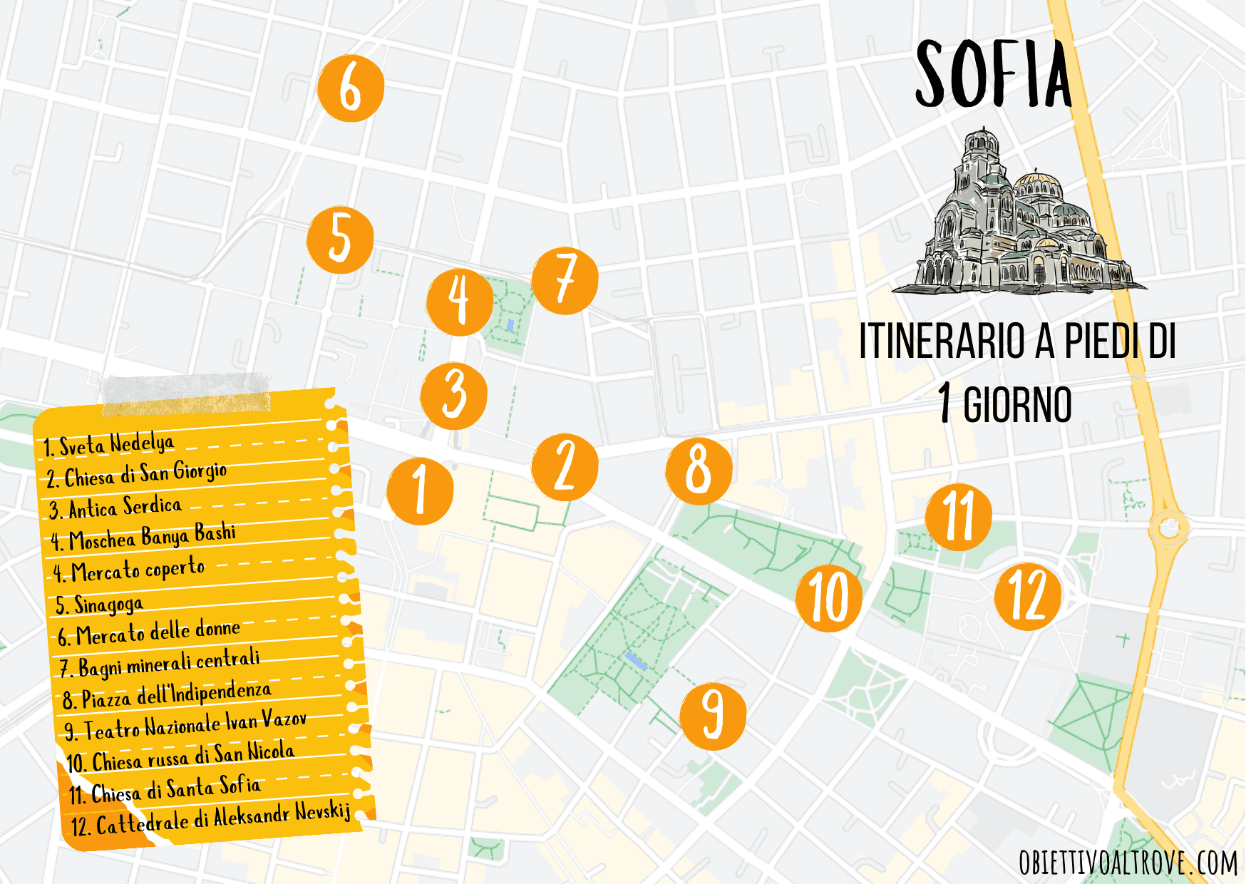 Sofia - Itinerario a piedi di un giorno