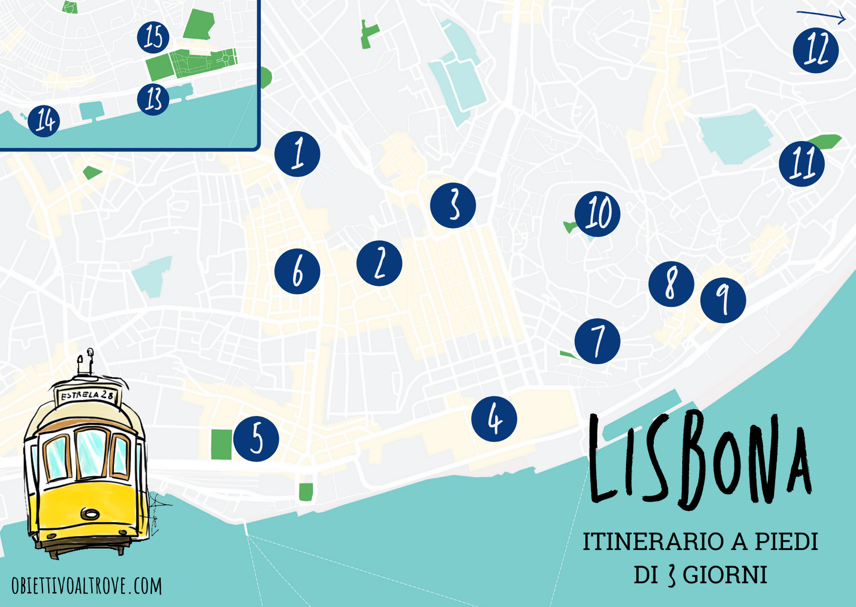 Mappa Lisbona - Itinerario a piedi di 3 giorni