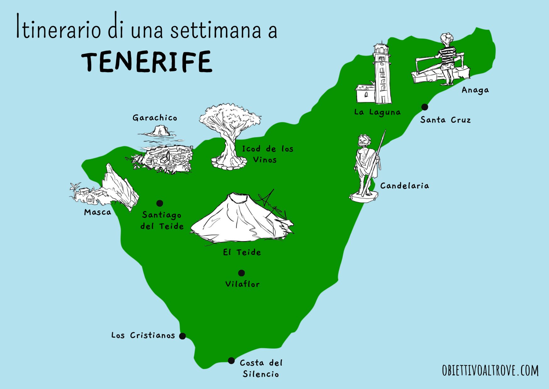 Mappa itinerario di una settimana a Tenerife